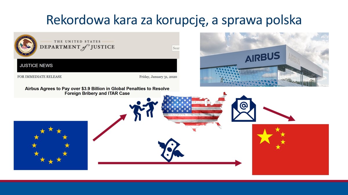 Read more about the article FCPA, czyli co może Twojej spółce zrobić prokurator amerykański, czego (jeszcze) nie może polski?