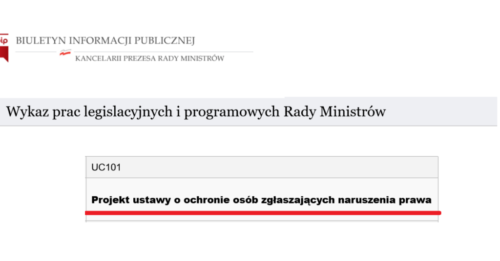 Projekt ustawy o ochronie osób zgłaszających naruszenia prawa, sygnaliści