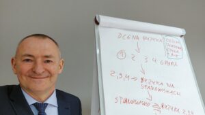 Read more about the article Których kandydatów na stanowisko należy prześwietlić?